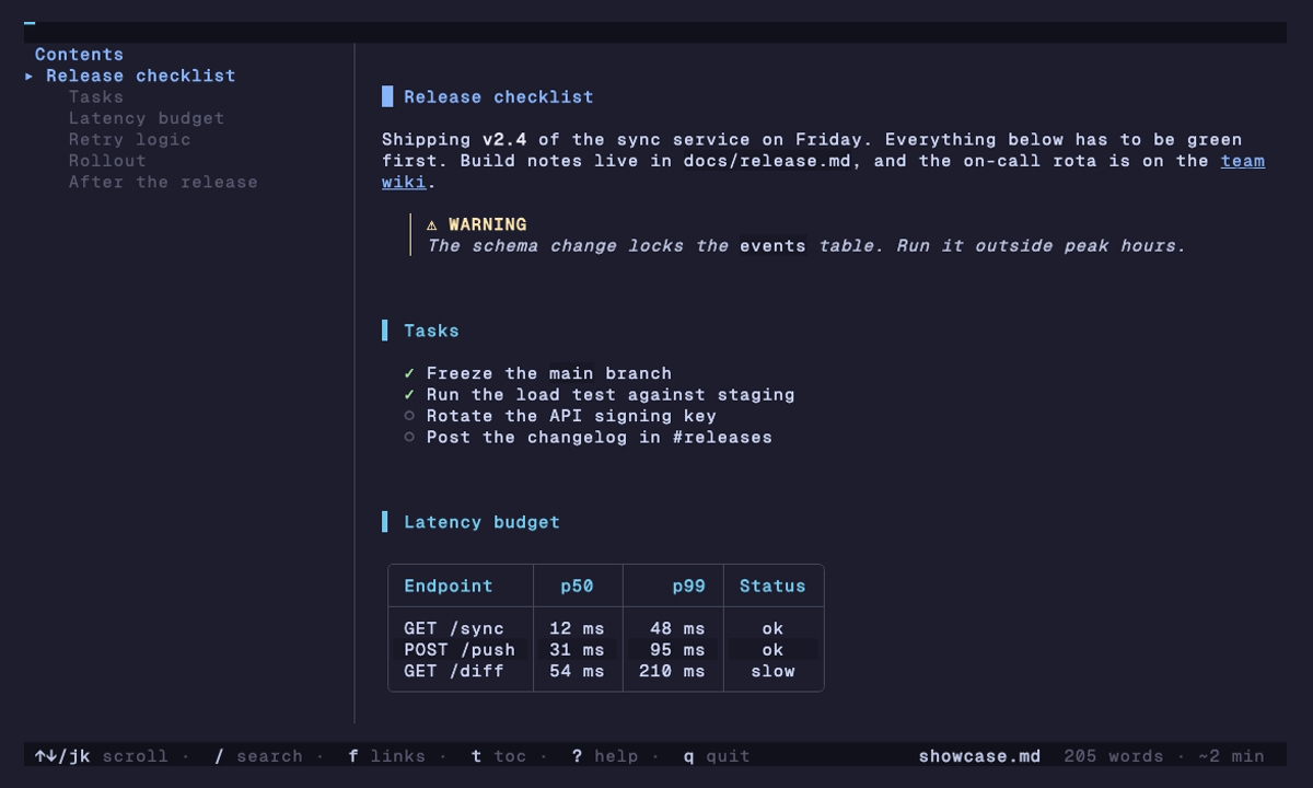 ink with the table of contents sidebar open next to the document